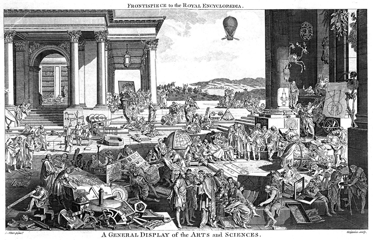 A General Display of Arts and Sciences, 1790 av Reynolds Grignion