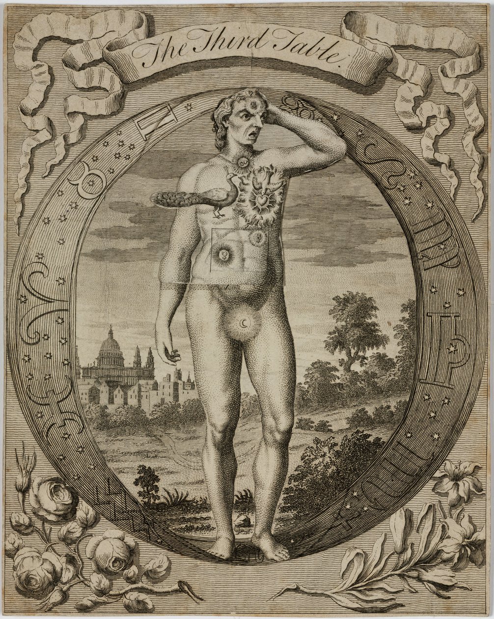 Astrologiskt bord, ca 1780-talet av John Pardon