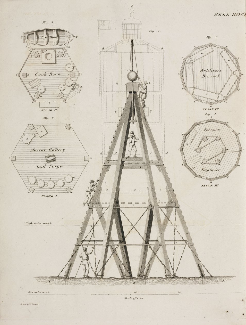 Beacon House på Bell Rock, c 1807 av John Pardon