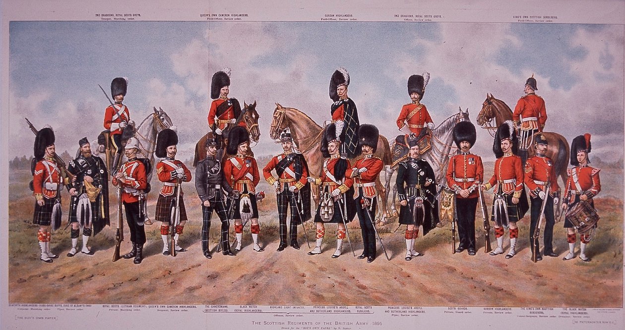 Skotska regementen av den brittiska armén 1895 av Richard (after) Simkin
