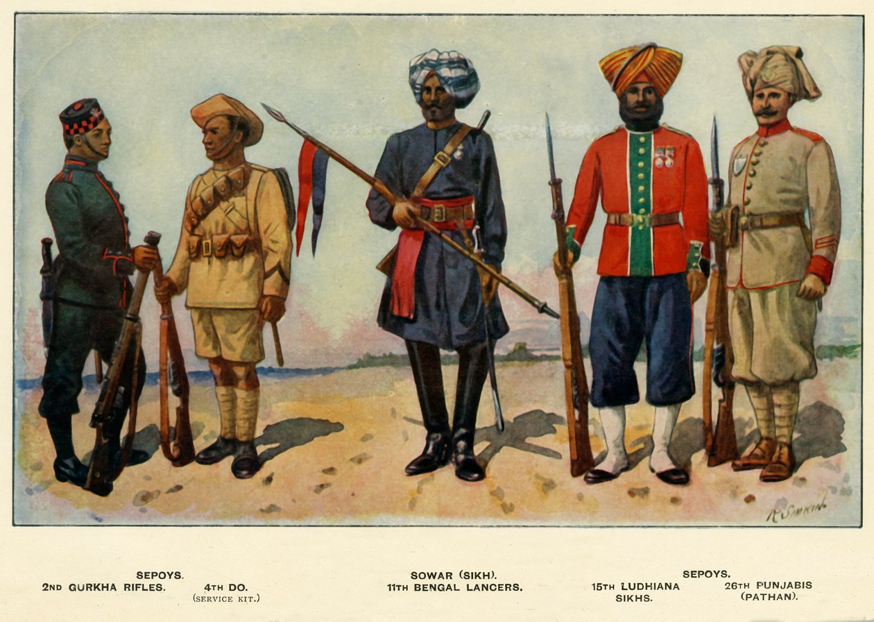 Typer av den indiska armén, 1919. av Richard Simkin