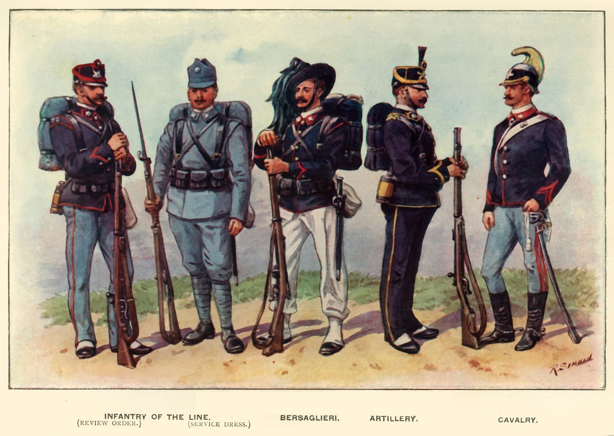 Typer av den italienska armén, 1919. av Richard Simkin