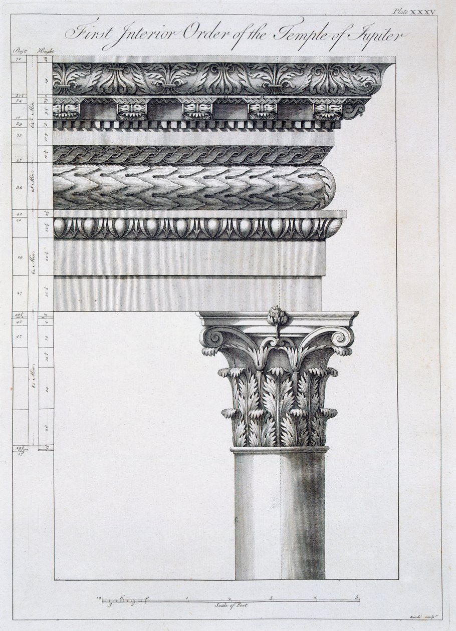 Orden för portiken till Vestibulum i Peristylium, från "Ruinerna av kejsar Diocletianus palats vid Spalatro i Dalmatien", publicerad 1764 av Robert Adam