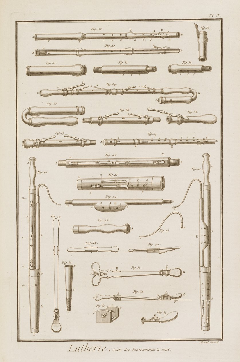 Plåt IX: Blåsinstrument från Encyclopedia of Denis Diderot (1713-84) och Jean le Rond d