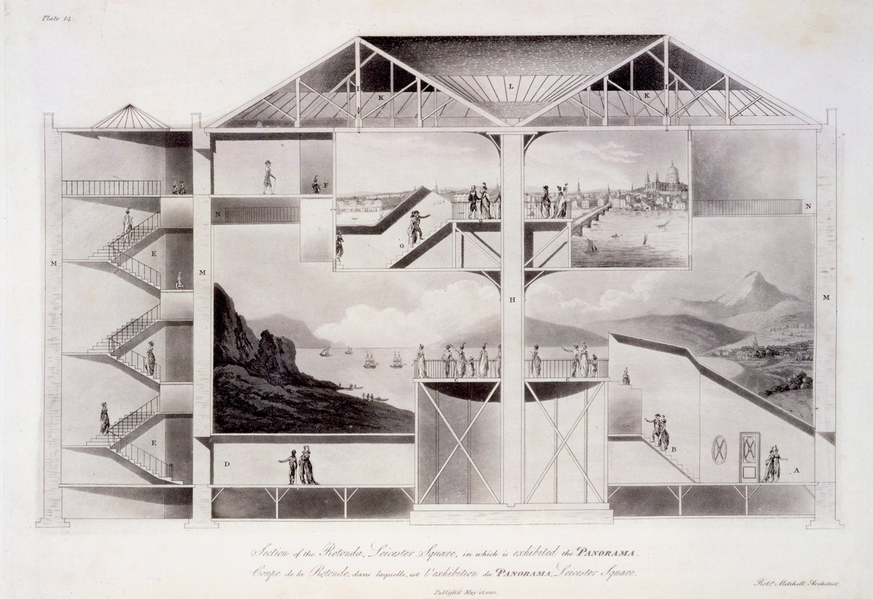 Sektionsritning av Rotunda, Leicester Square, publicerad den 15 maj 1801 (etsning och akvatint) av Robert Mitchell