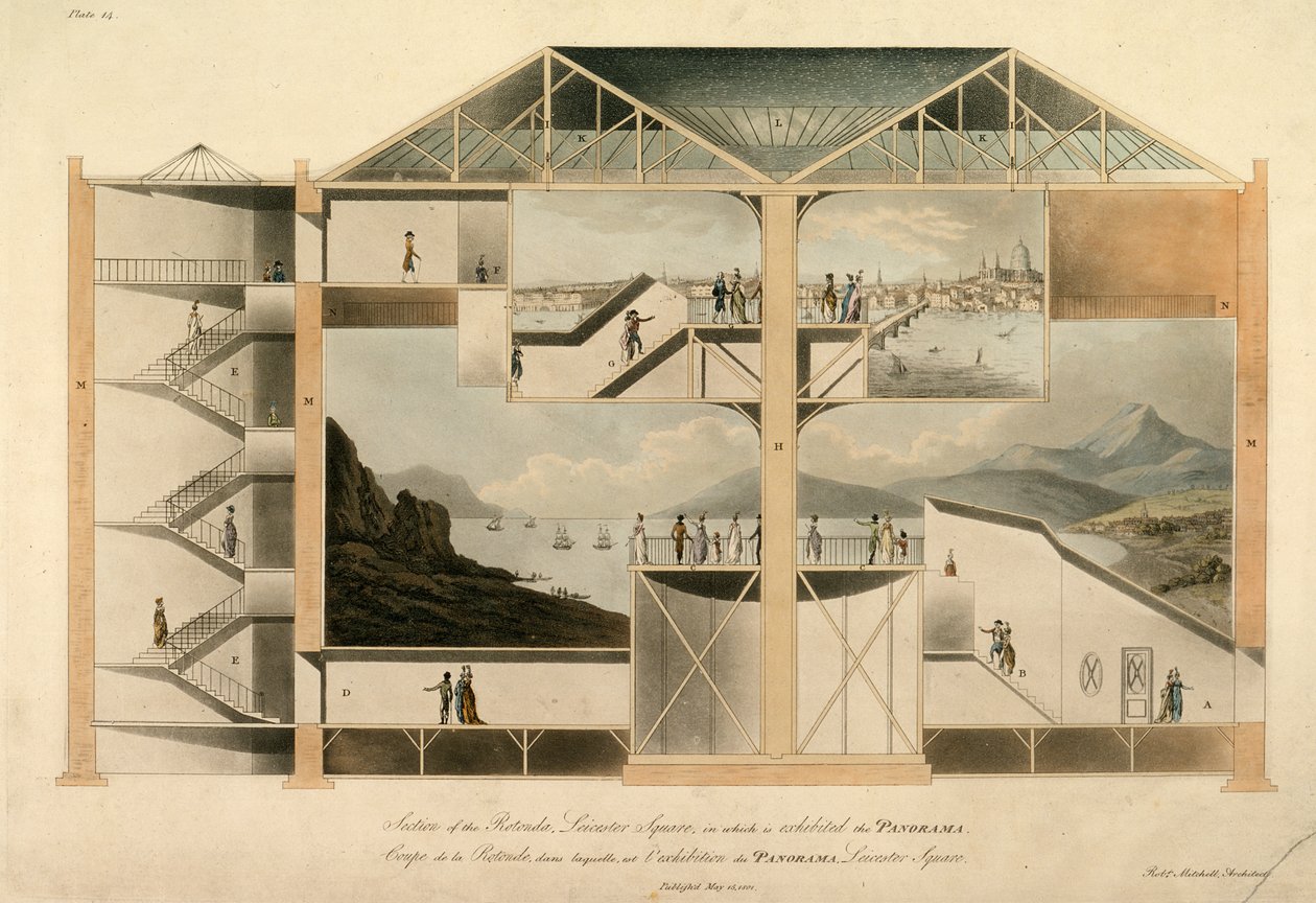 Sektion av Rotundan, Leicester Square, där panoramaet visas, 1801 (akvatint) av Robert Mitchell