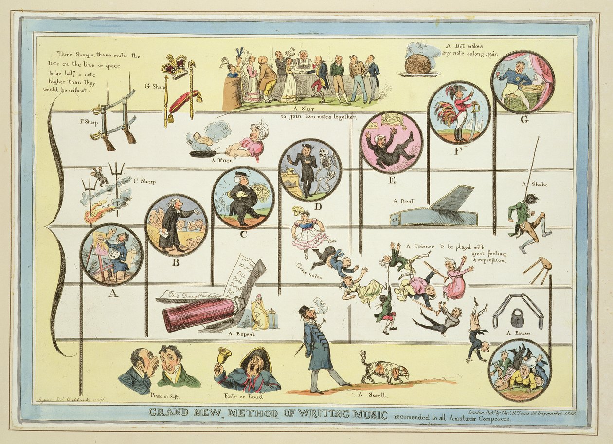 Grand New Method of Writing Music, Rekommenderad till alla amatörkompositörer, publicerad av Thomas McLean, London, 1828 (färgad etsning) av Robert Seymour