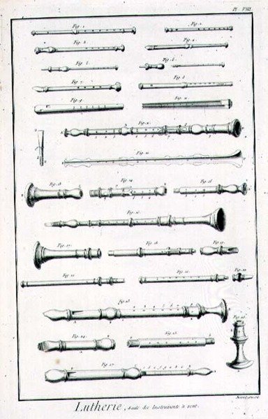 Plåt VIII: Blåsinstrument från Encyclopedia of Denis Diderot (1713-84) och Jean le Rond d