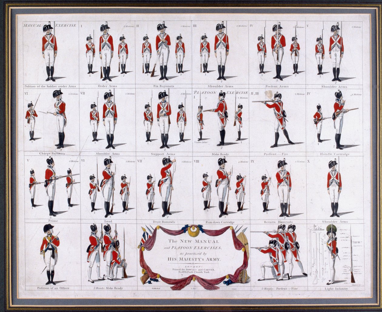 Den nya handboken och plutonövningarna, som praktiserades av Hans Majestäts armé, cirka 1795 (gravyr, färgad) av Robert Dighton