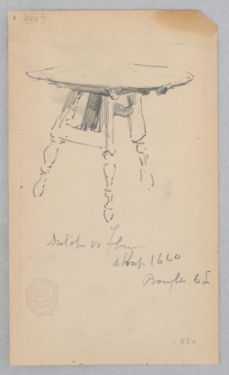 Skrivbord av Robert Frederick Blum