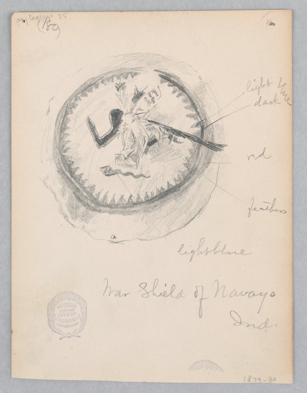 Navajos krigssköld av Robert Frederick Blum