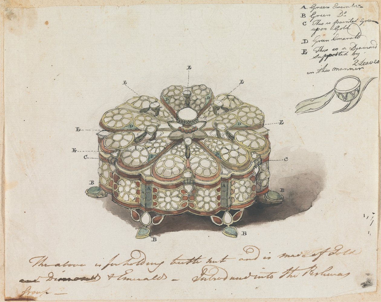 Jeweled Box för smörnötter av Robert Mabon