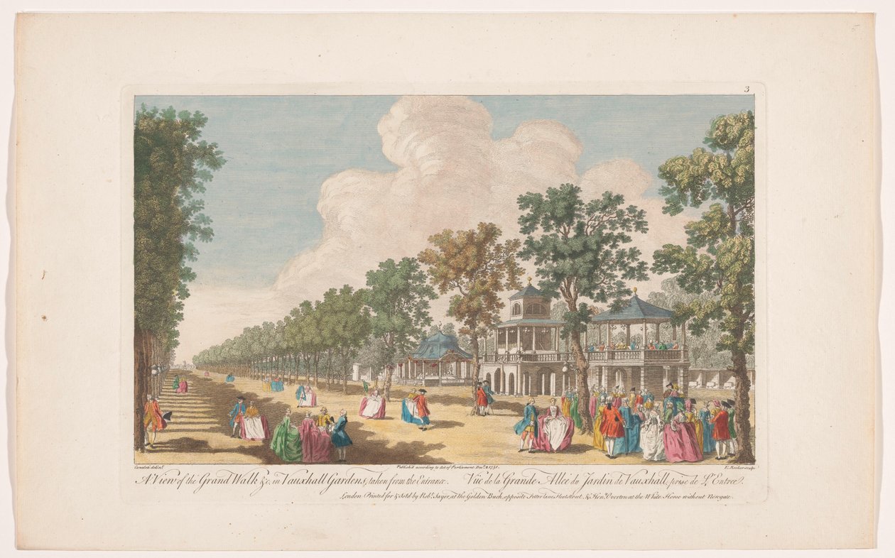 Vy över en aveny i Vauxhall Gardens i London, sett från entrén Utsikt över den stora promenaden &c. i Vauxhall Gardens, hämtat från entranee (titel på objekt) Ranelagh Gardens och Vauxhall Gardens (serietitel) av Robert Sayer