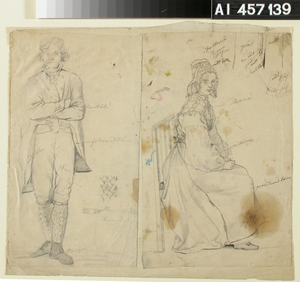 Man med händerna i luften och kvinna i nationaldräkt av Robert Wilhelm Ekman