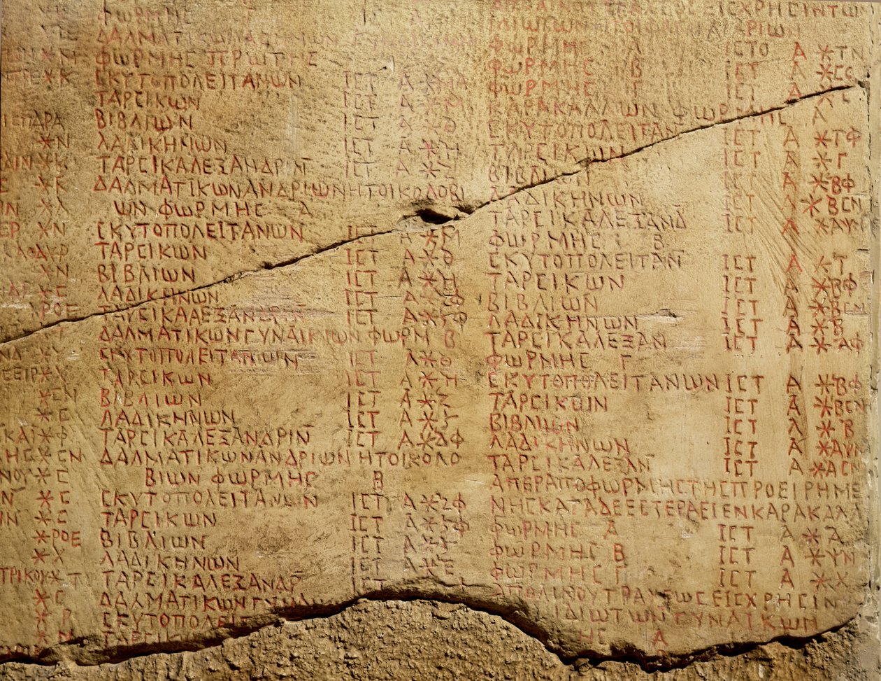 Edikt av kejsar Diocletianus (245-313) om reglering av priserna på varor av Roman