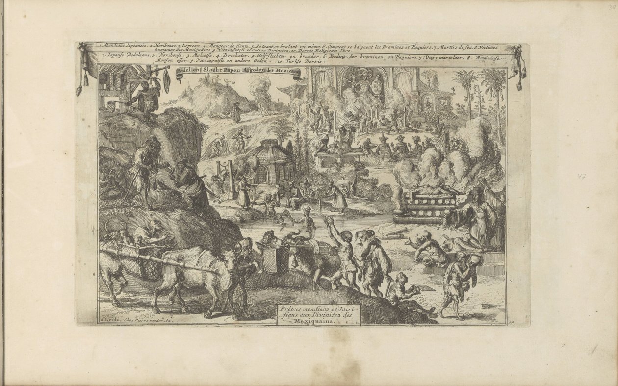 Bedelaars i Oost- och Västindien Bedel en Slacht-Papen Afgoden der Mexicanen / Mendian Priests and Sacrifians to the Divinitea of ​​the Mexicans (titel på objekt) Öst- och Västindien och andra platser (serietitel) av Romeyn de Hooghe
