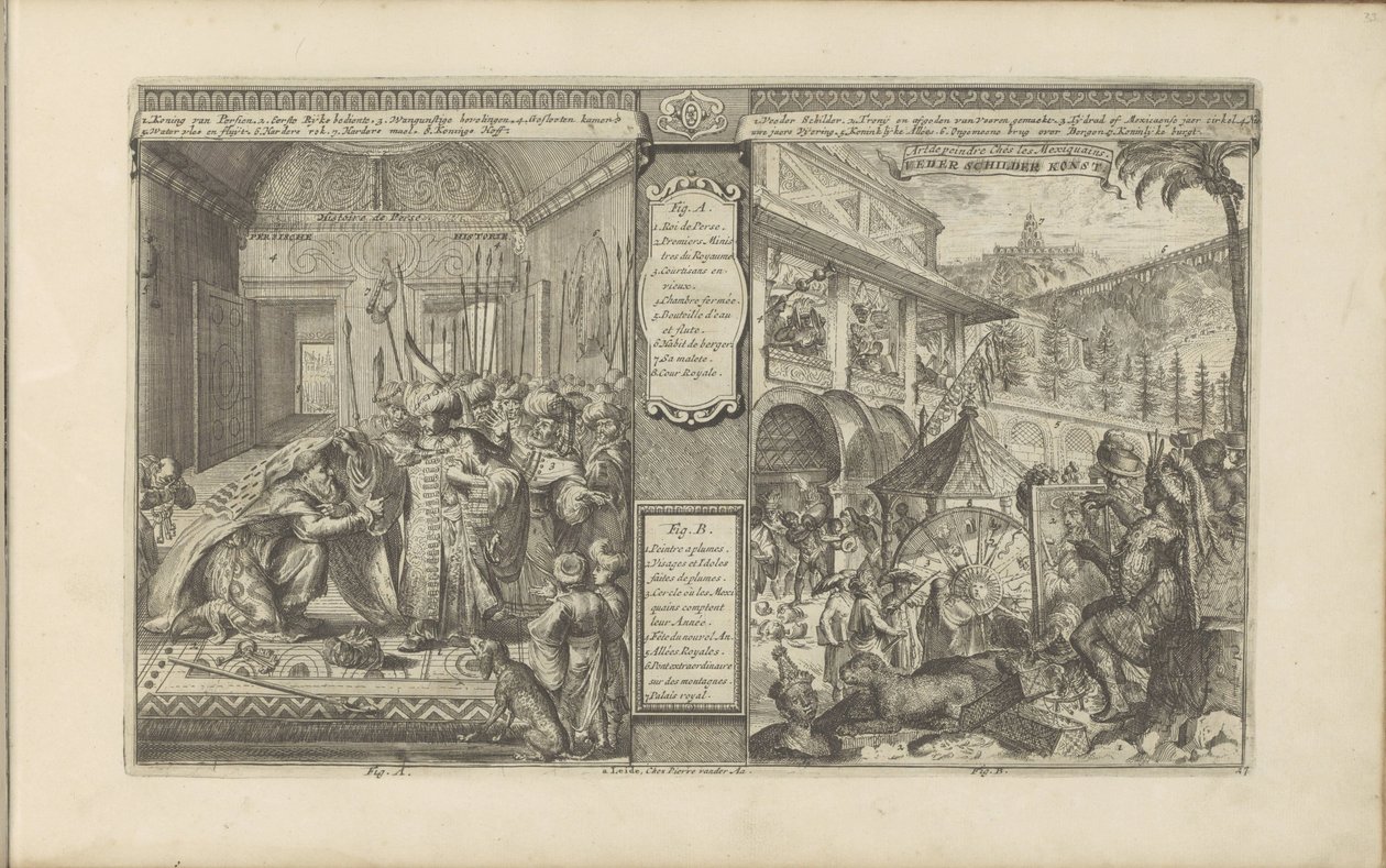 Historia om en statstjänsteman i Persien; Tid med mexikanerna Persisk historia / Histoire de Perse // Veder Schilder Konst / Art de peindre chés les Mexiquains (titel på objekt) Les Indes Orientales et Occidentales et autres lieux (serietitel) av Romeyn de Hooghe