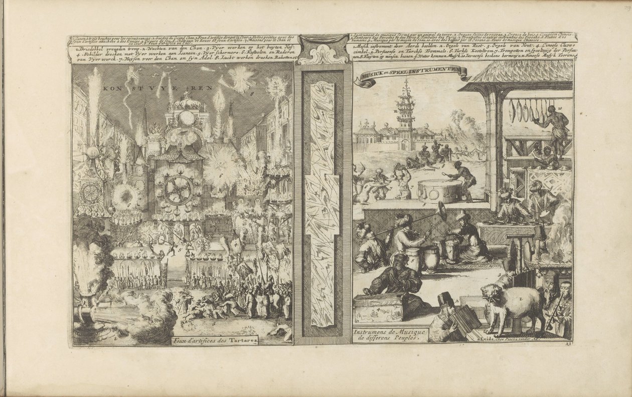 Vuurwerk i musik Konst vyeren / Fireworks of the Tartars // Musick en Speelinstrumenten / Musical Instrument of Different People (titel på objekt) Öst- och Västindien och andra platser (serietitel) av Romeyn de Hooghe