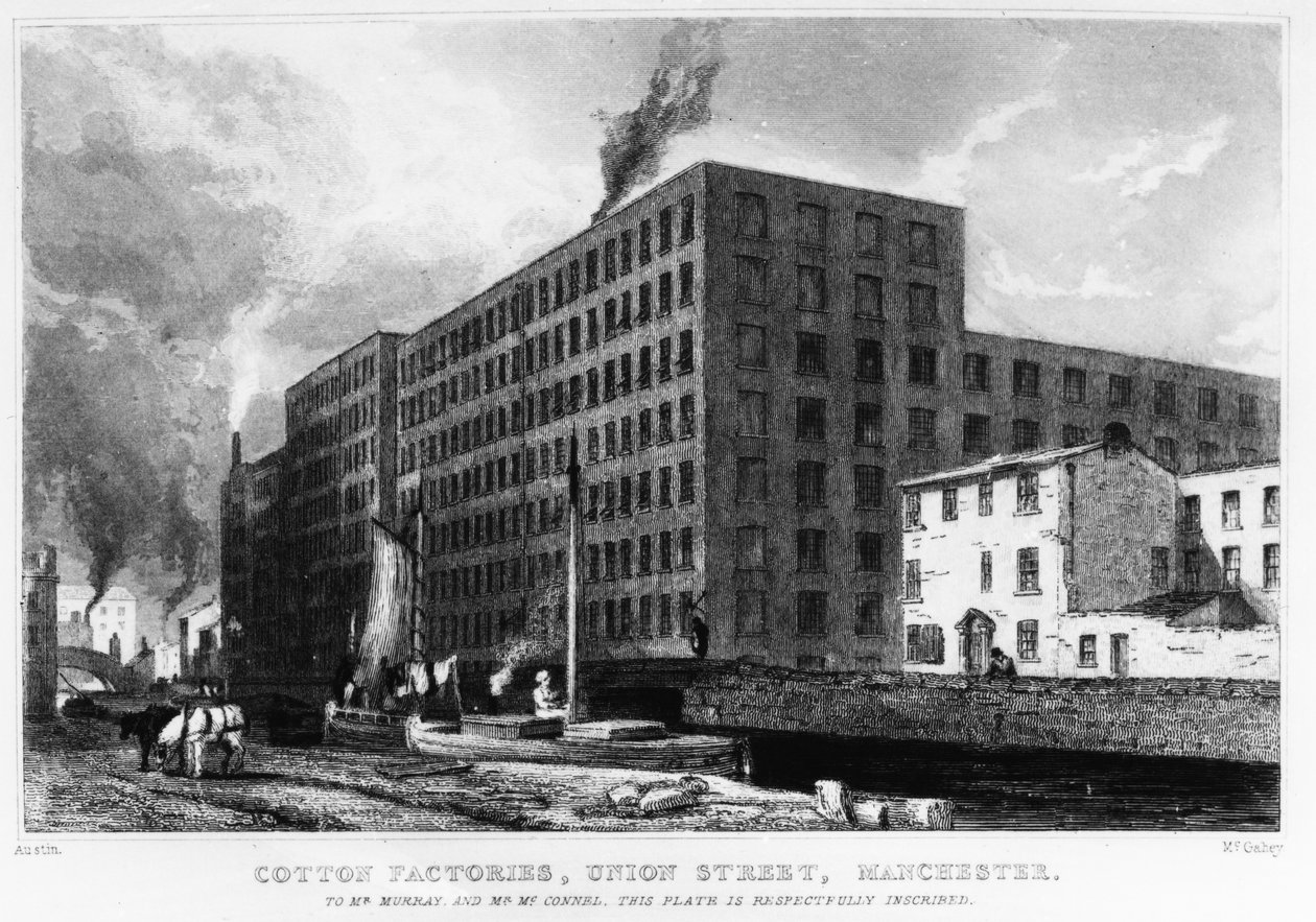 Cotton Factories, Union Street, Manchester, graverad av John McGahey, 1829 av Samuel Austin