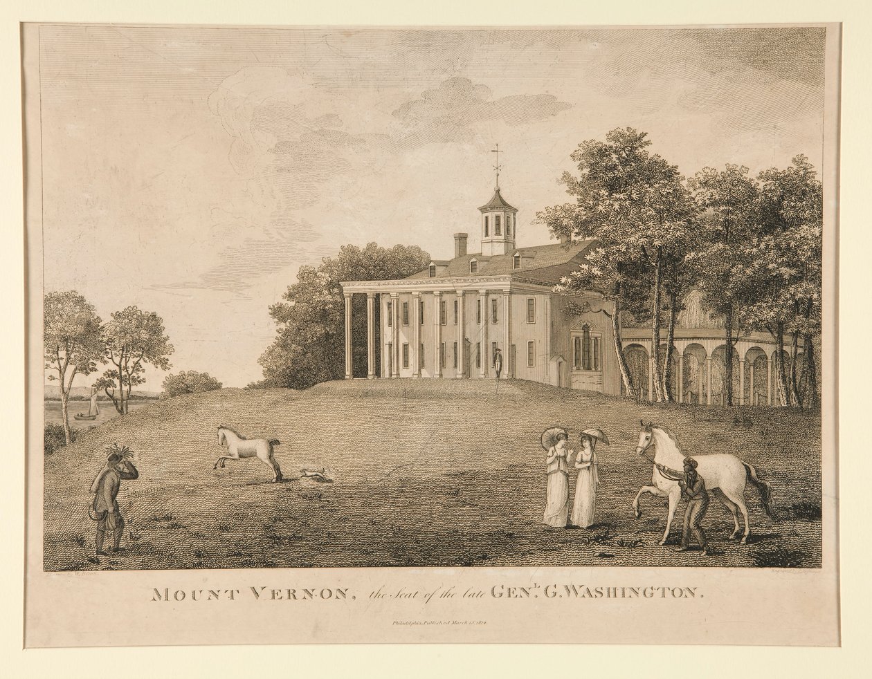 Mount Vernon, sätet för den sene genl. Washington av Samuel Seymour