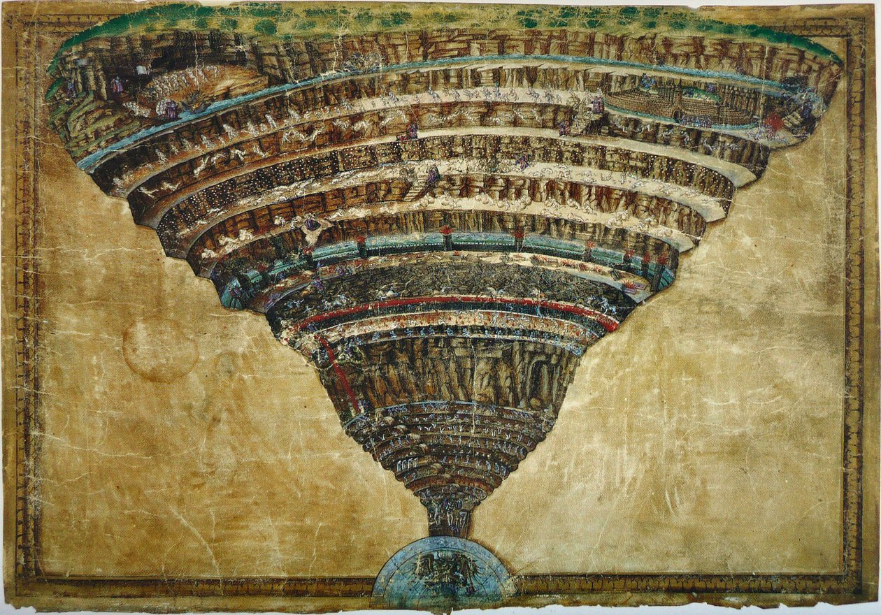 Illustration till den gudomliga komedin av Dante Alighieri Abyss of Hell, 1480-1490 av Sandro Botticelli