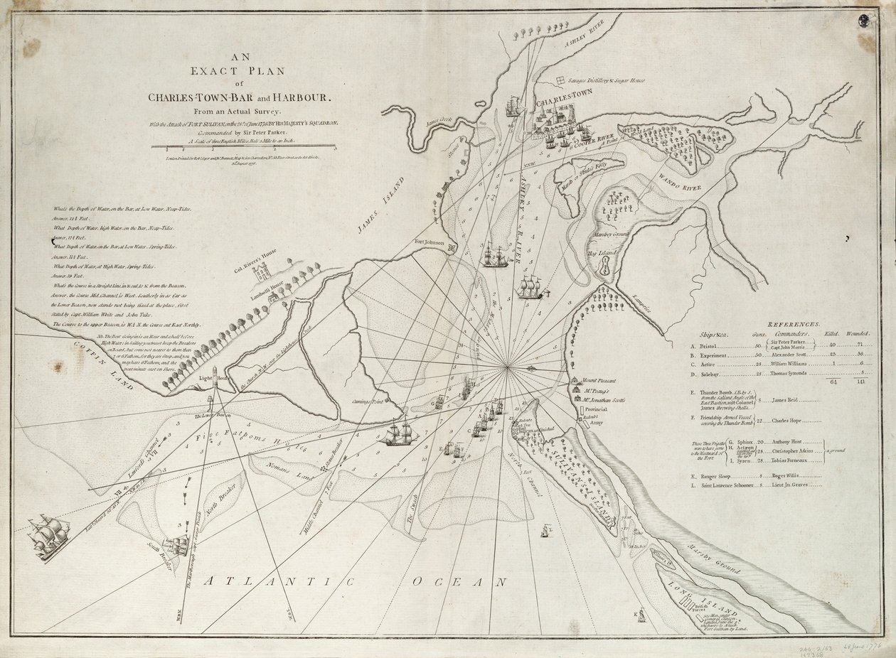 En exakt plan över Charles Town bar och hamn, från en faktisk undersökning i samband med att Fort Sullivan anfölls den 28 juni 1776 av Hans Majestäts eskader under befäl av Sir Peter Parker av Sayer & Bennett