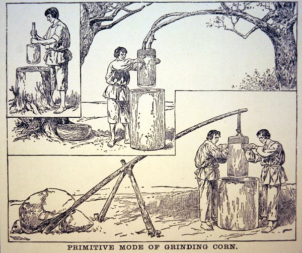 Primitiv metod för att mala majs (litho) av School American