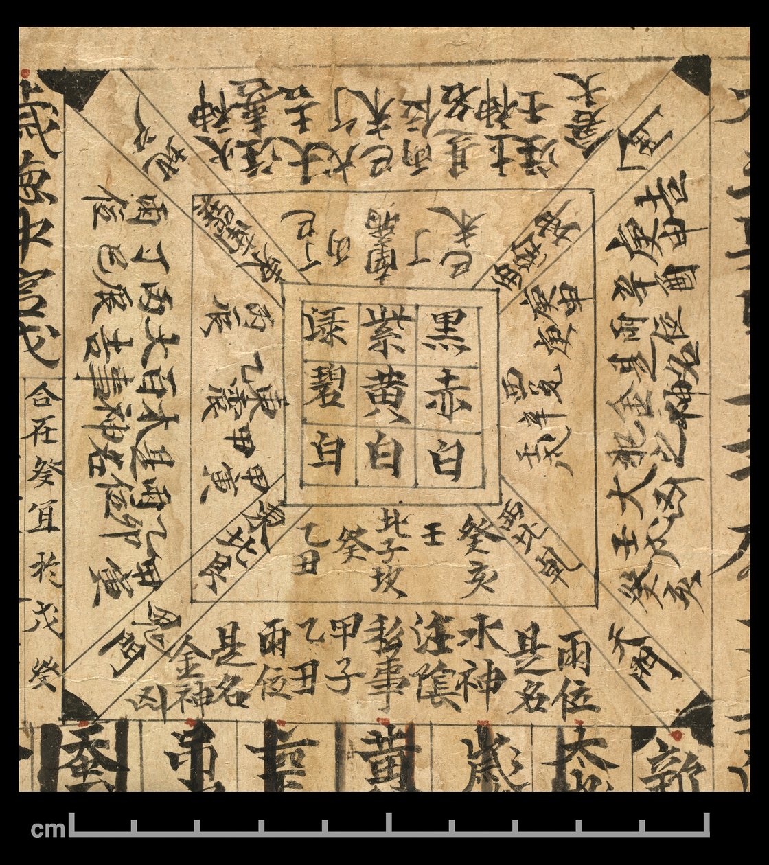 Almanacka för AD 978, Dunhuang Mogao, Kina, c.978 (bläck på papper) av School Chinese