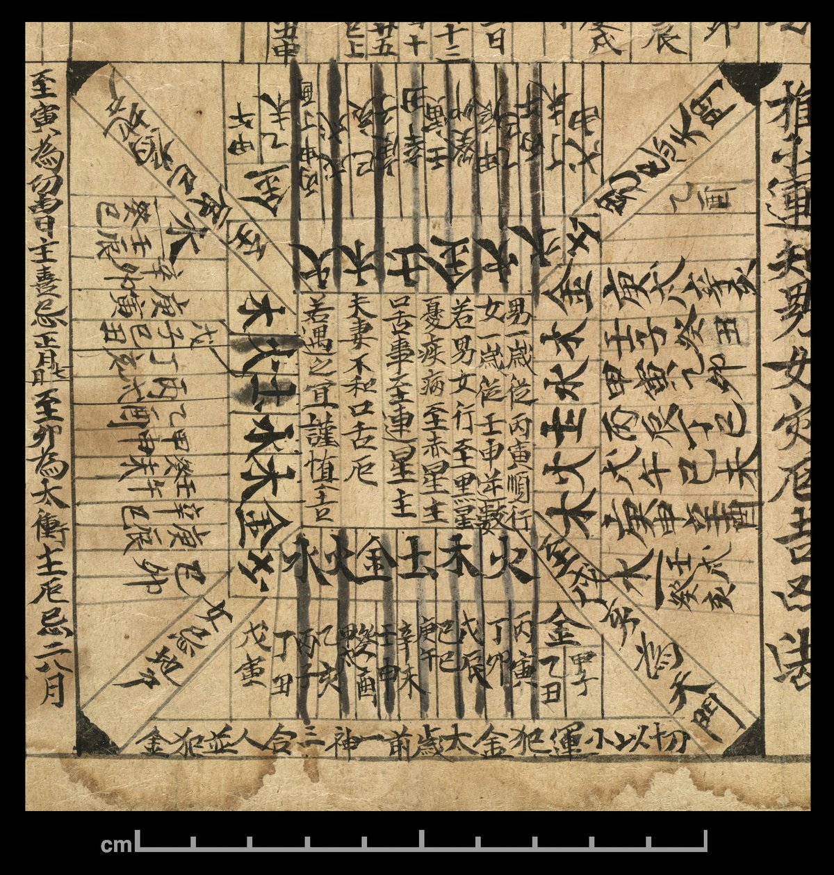 Almanacka för AD 978, Dunhuang Mogao, Kina, c.978 (bläck på papper) av School Chinese