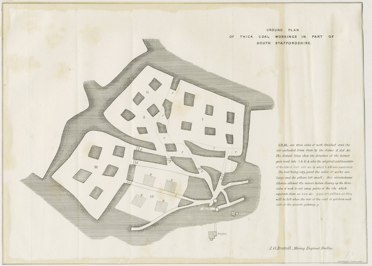 Dudley - Mine-workings: litografi och [?1800-talet] (tryck) av School English