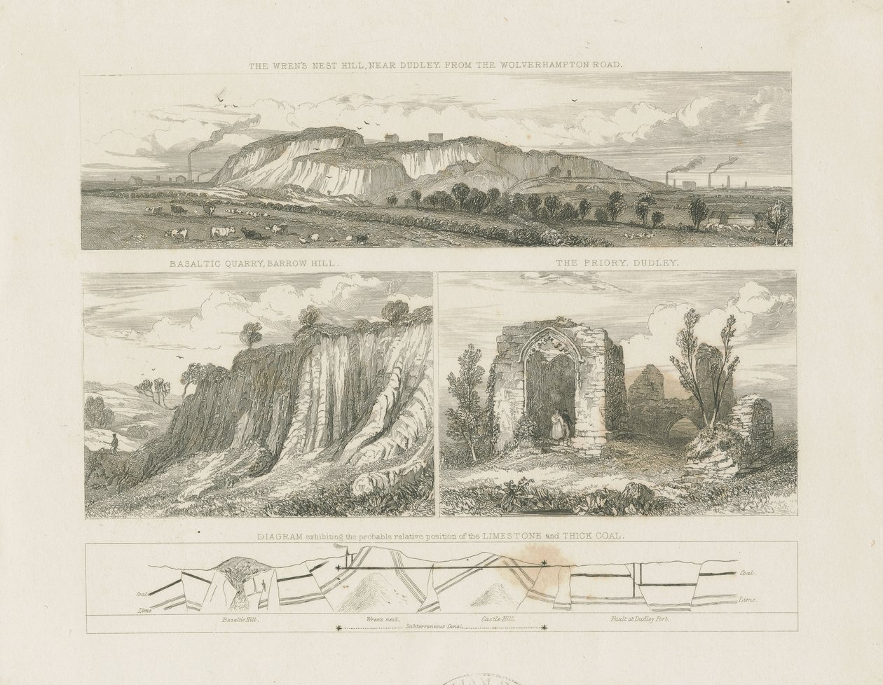 Dudley - Wrens Nest Hill: stålgravyr och [?1800-talet] (tryck) av School English