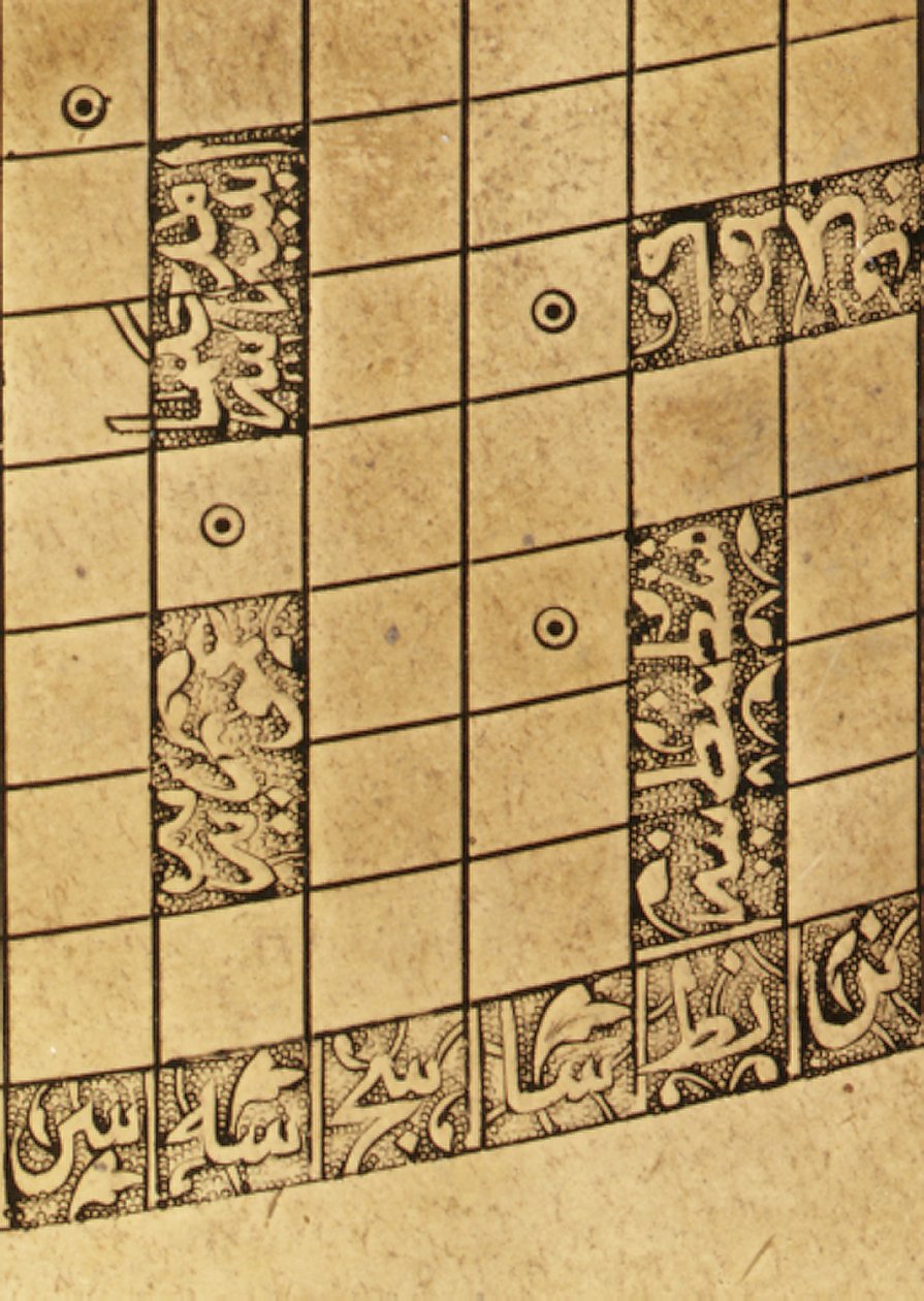 Detalj från en islamisk Mecka-centrerad världskarta, Safavid-dynastin, från Isfahan (mässing) av School Iranian