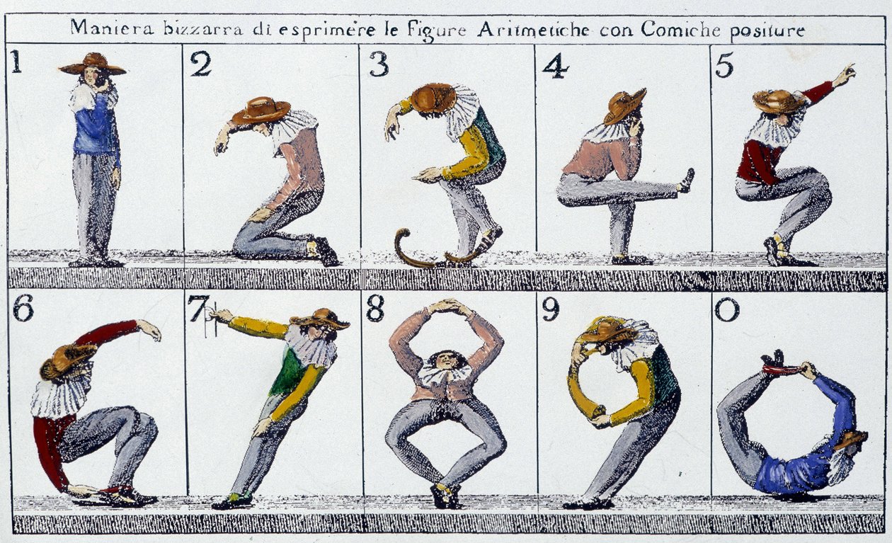 Konstigt sätt att uttrycka figurer med komiska ställningar - italiensk dok., n.d. av School Italian