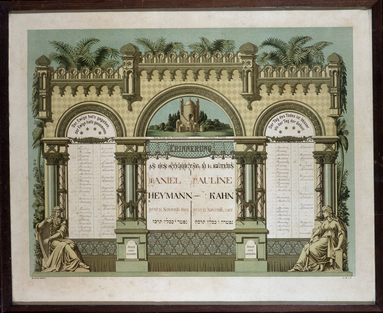 Minneskalender för framtida bårhustjänster för en avliden nära släkting. Jahrzeit målning. Judiska museet i Basel, Schweiz. av School Jewish