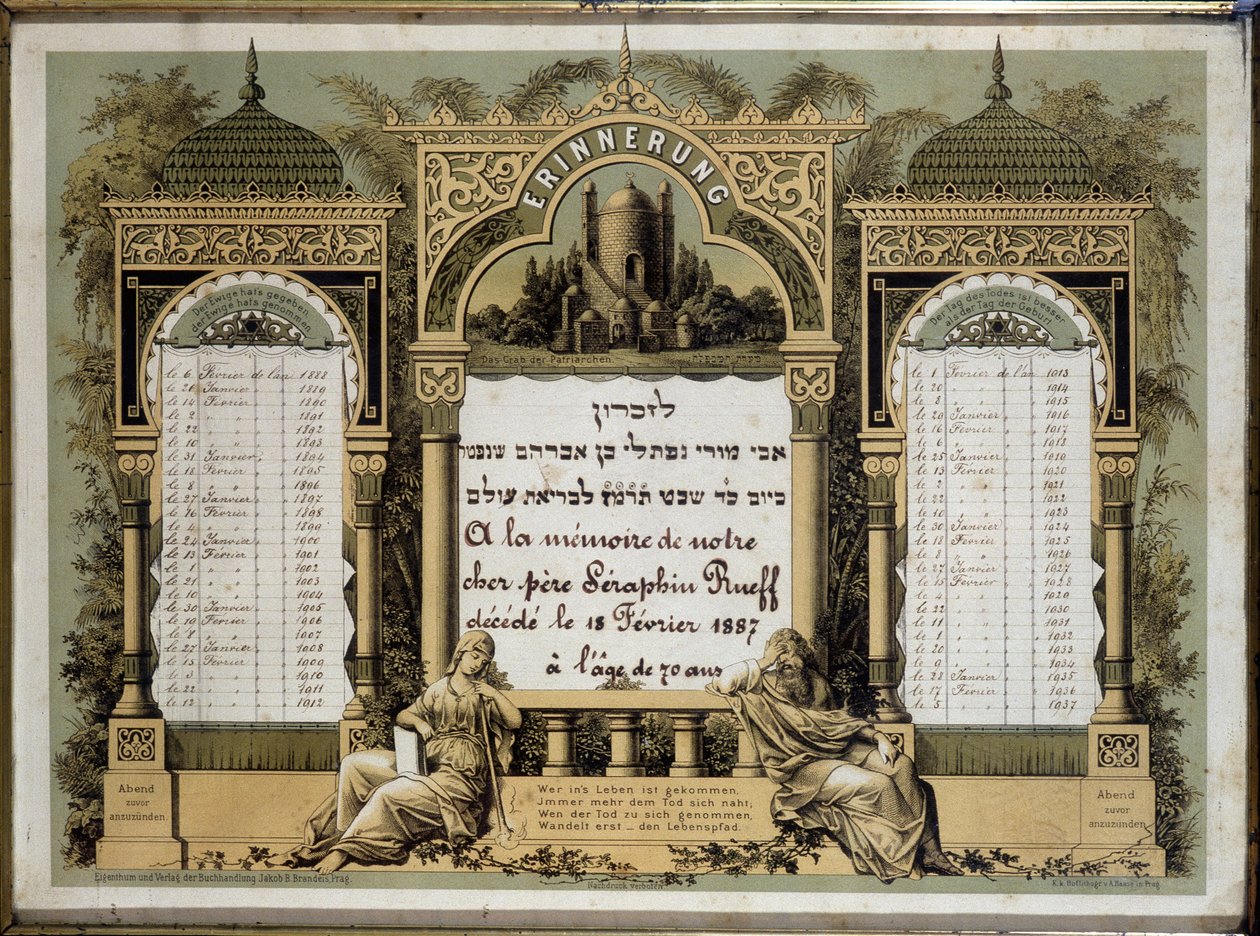Minneskalender för framtida bårhustjänster för en avliden nära släkting. Jahrzeit målning. Judiska museet i Basel, Schweiz. av School Jewish