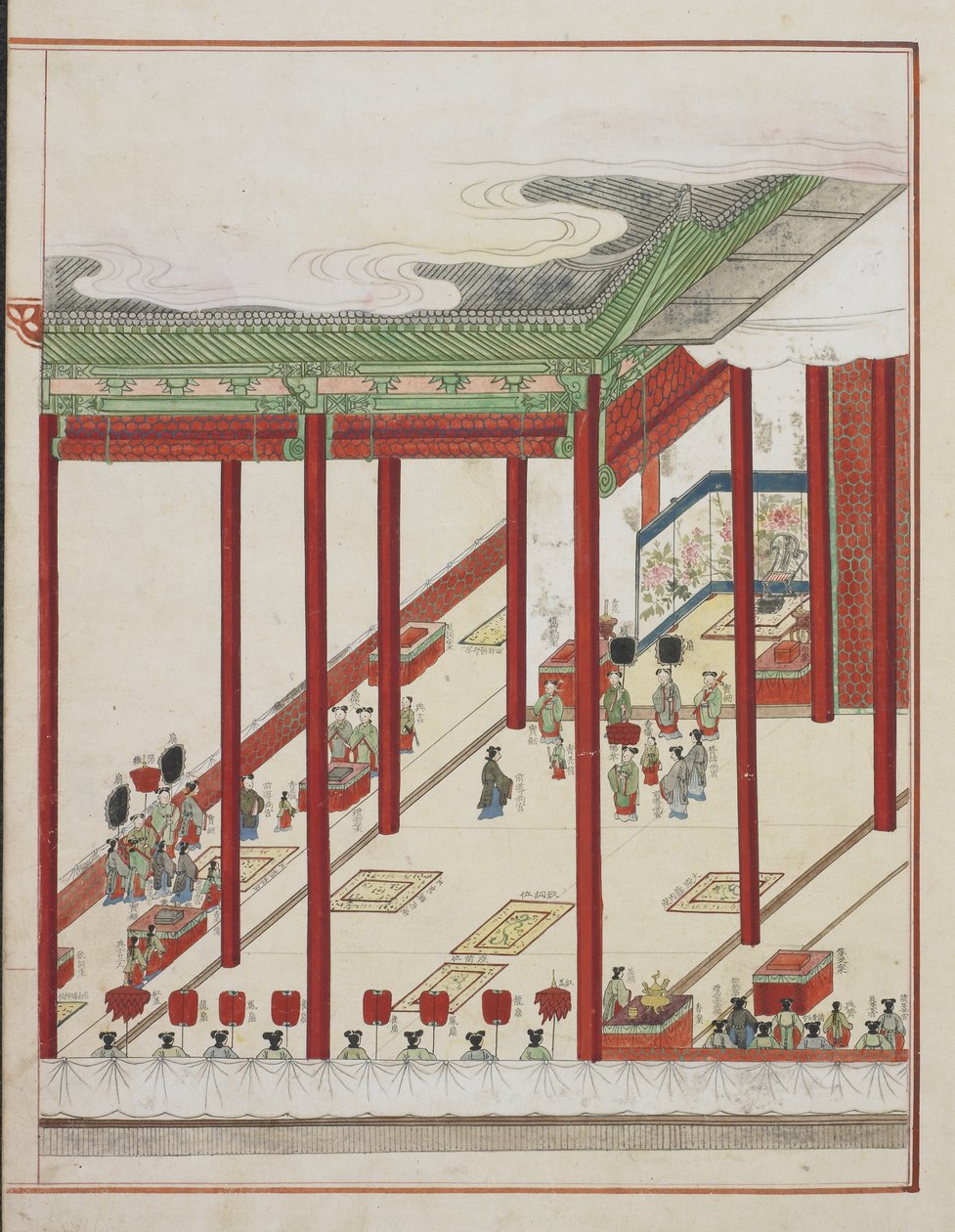 Korean Court Ritual, sida från 
