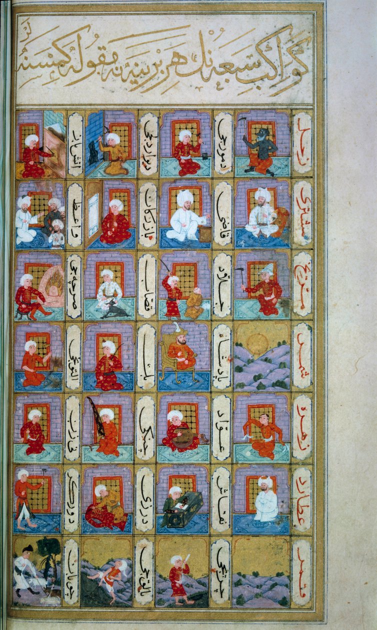 Turkisk astrologi: de sju planeterna och de olika metierna. Manuskript från medeltiden, BN, Paris. av School Turkish