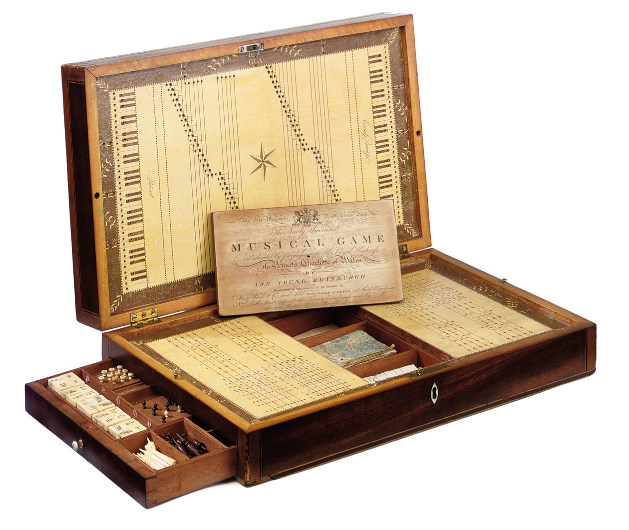 En skotsk patentlåda för musikspel från Georg III, ca 1880 (mahogny, satinträ och elfenben). av Scottish School
