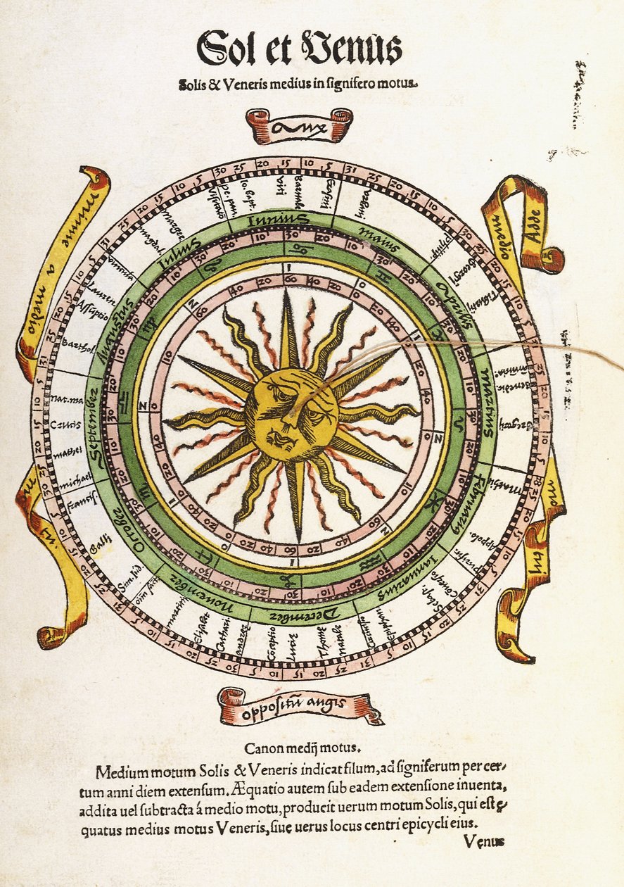 Sol och Venus, 1536 av Sebastian Munster