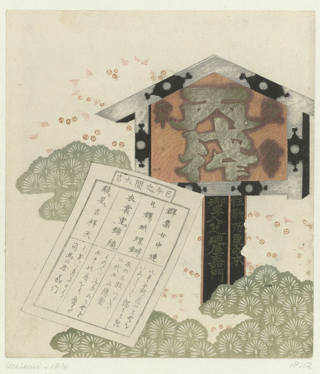 Skylt med meddelande av Shibanoya Sanyô (attributed to)