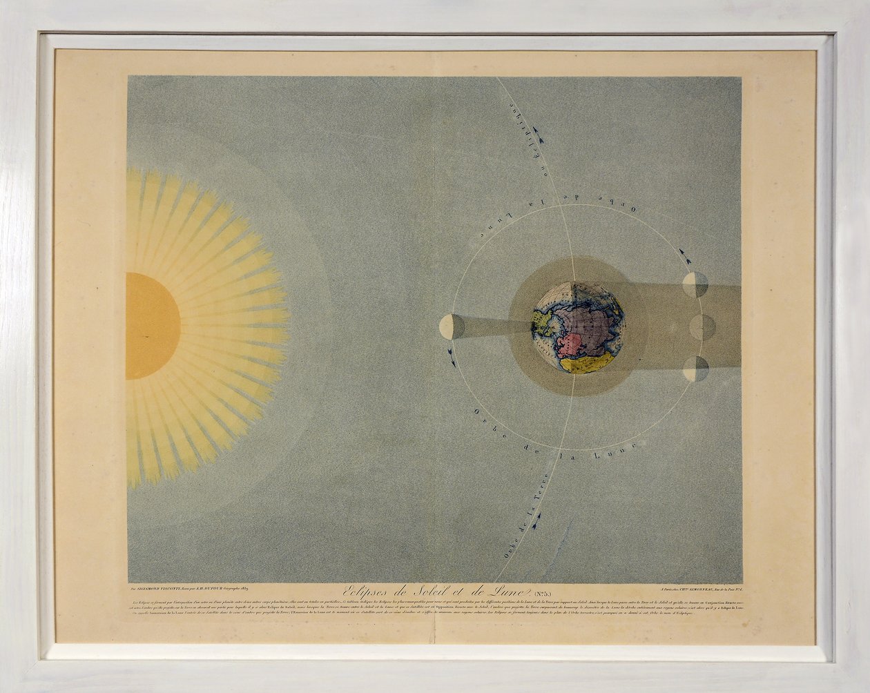 Förmörkelser av solen och månen (nr 5), från Tableaux du Systeme Planetaire, pub. Paris, 1839 (stickstick) av Sigismond Visconti