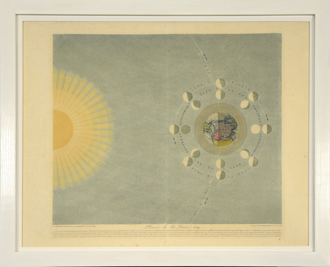 Månens faser (nr 4), från Tableaux du Systeme Planetaire, publicerad av. Paris, 1839 (stiplingsgravyr) av Sigismond Visconti
