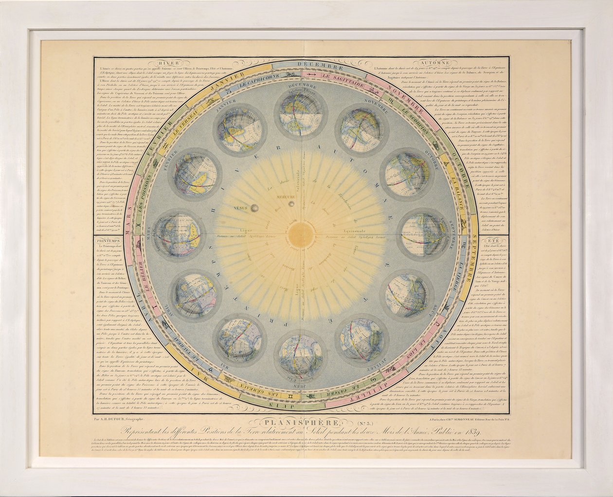 Planisphere (nr 3), från Tableaux du Systemet Planetaire, eng. A. Gianni, pub. Paris, 1839 (stickstick) av Sigismond Visconti