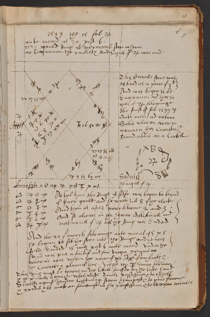 Ett val "My gould Ringe with the corrall ston wherein ar Engruen the caractes and Sigill of [Jupiter] was mad.", Sloane MS 3822, f.11r (pergament) av Simon Forman