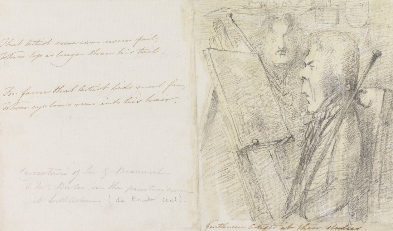 Gentlemen Konstnärer vid sina studier av Sir George Howland Beaumont seventh Baronet
