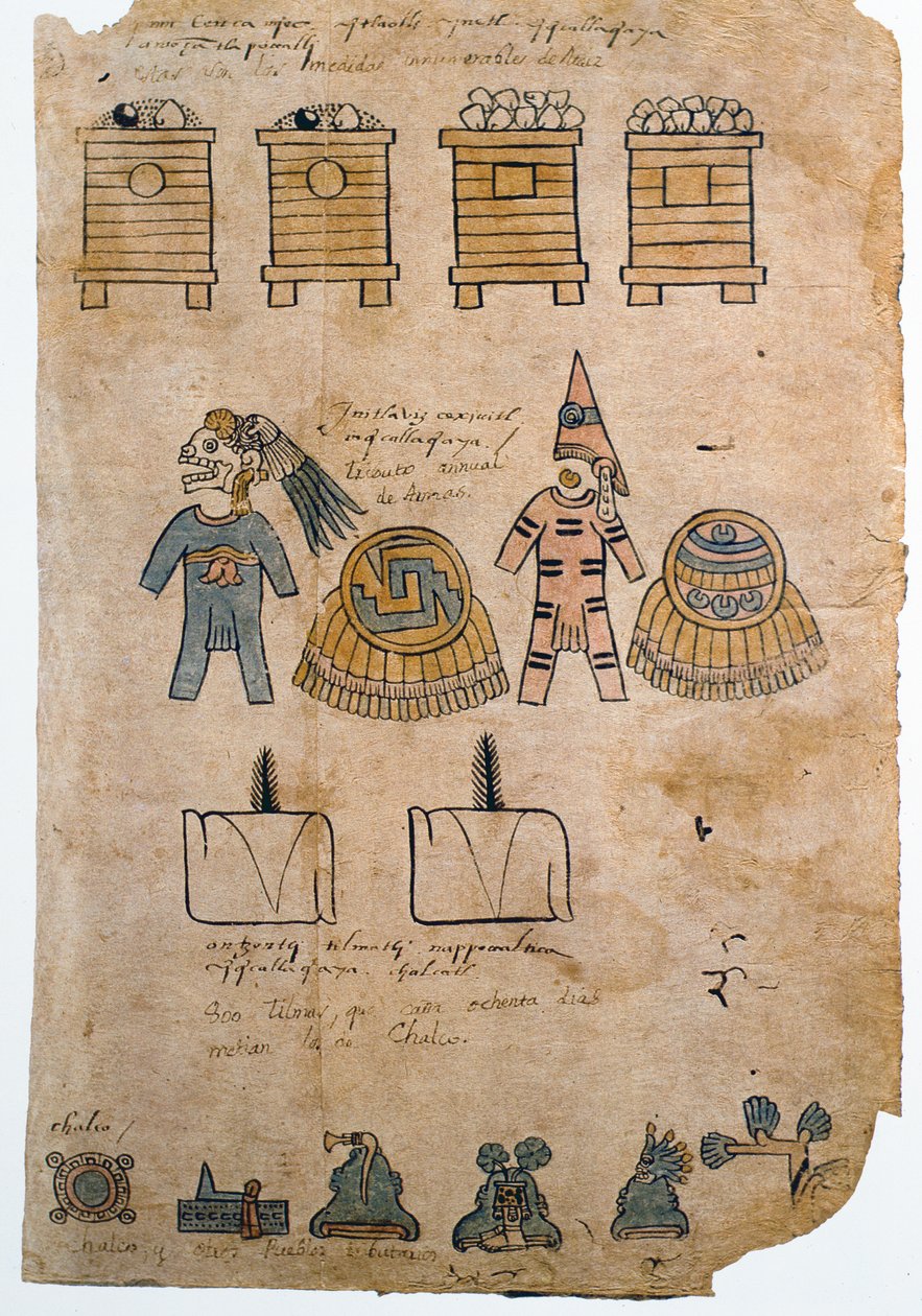 Folio 45 Sida från Codex Mendoza med illustrationer av hyllningen till det aztekiska imperiet av erövrade folk, ca 1541-42 av Spanish School
