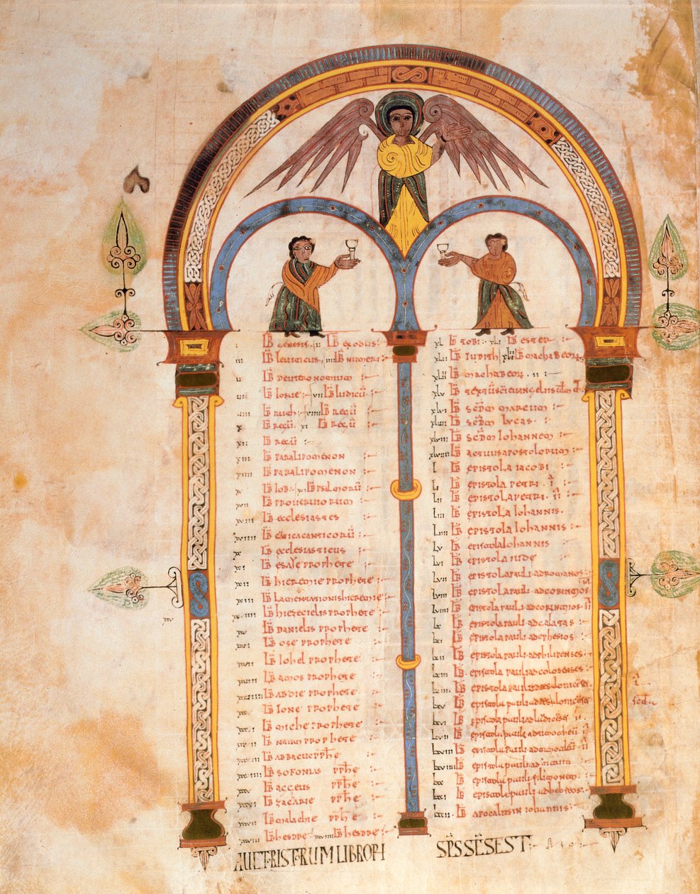 Index över böckerna i Gamla och Nya Testamentet, från St. Isidores visigotisk-mozarabiska bibel, fol.398v., A.D. 960 (tempera på vellum) av Spanish School
