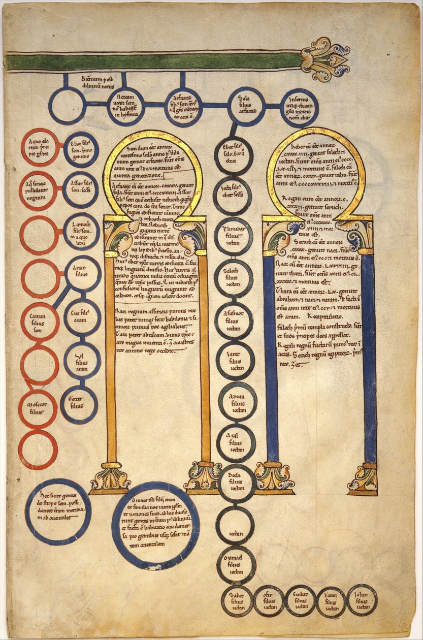 Blad från ett Beatus-manuskript: Bifolium med en del av Kristi genealogi och tillbedjan av de män, ca 1180 (tempera, bläck och guld på pergament) av Spanish School