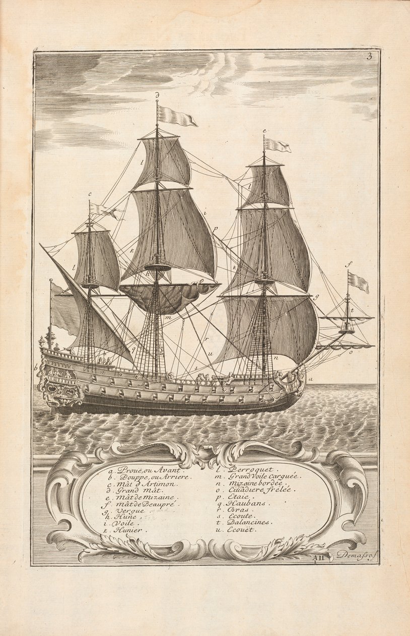 Plåt 3 från The Art of the Naval Armies av Paul Hoste, Leon, 1727 av Spanish School