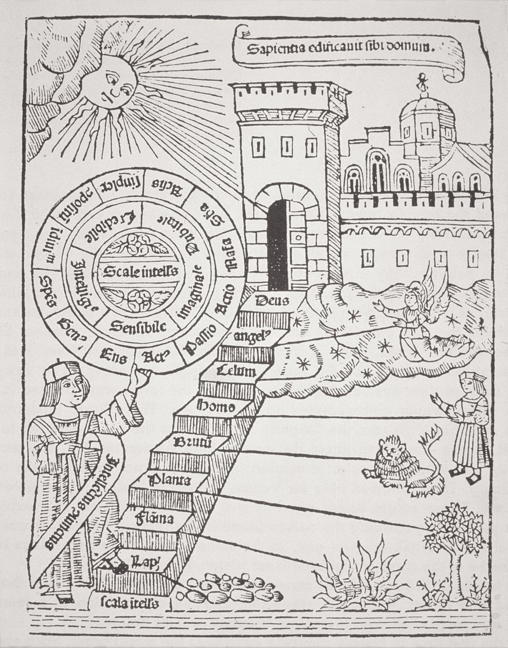 Steg som leder till den himmelska staden, kopia av en illustration från Liber de Ascensu av Raymond Lully (ca 1232-1315) 1512 använd i en historia om magi, publicerad i slutet av 1800-talet av Spanish School